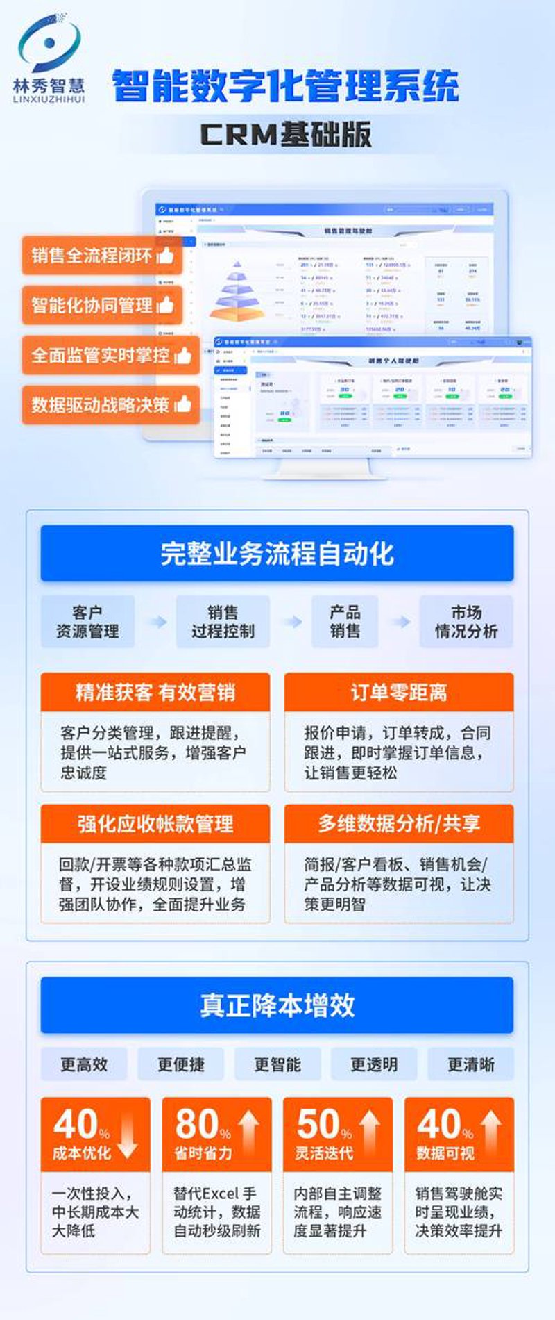 网站犹如一张门面，切忌走偏了设计方向