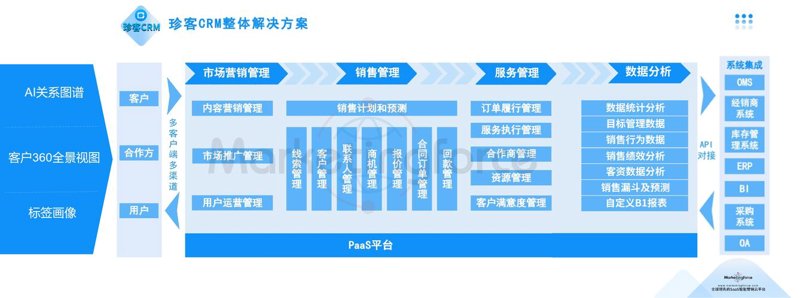 选好深圳软件开发服务，让企业腾飞更轻松