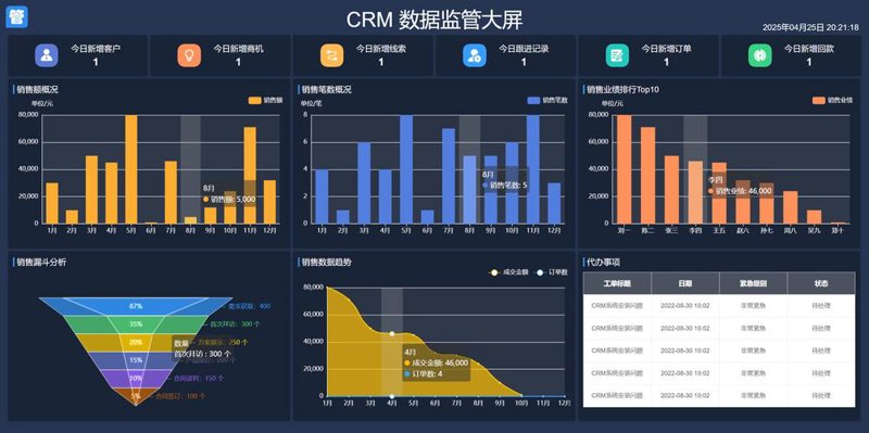选好深圳软件开发服务，让企业腾飞更轻松